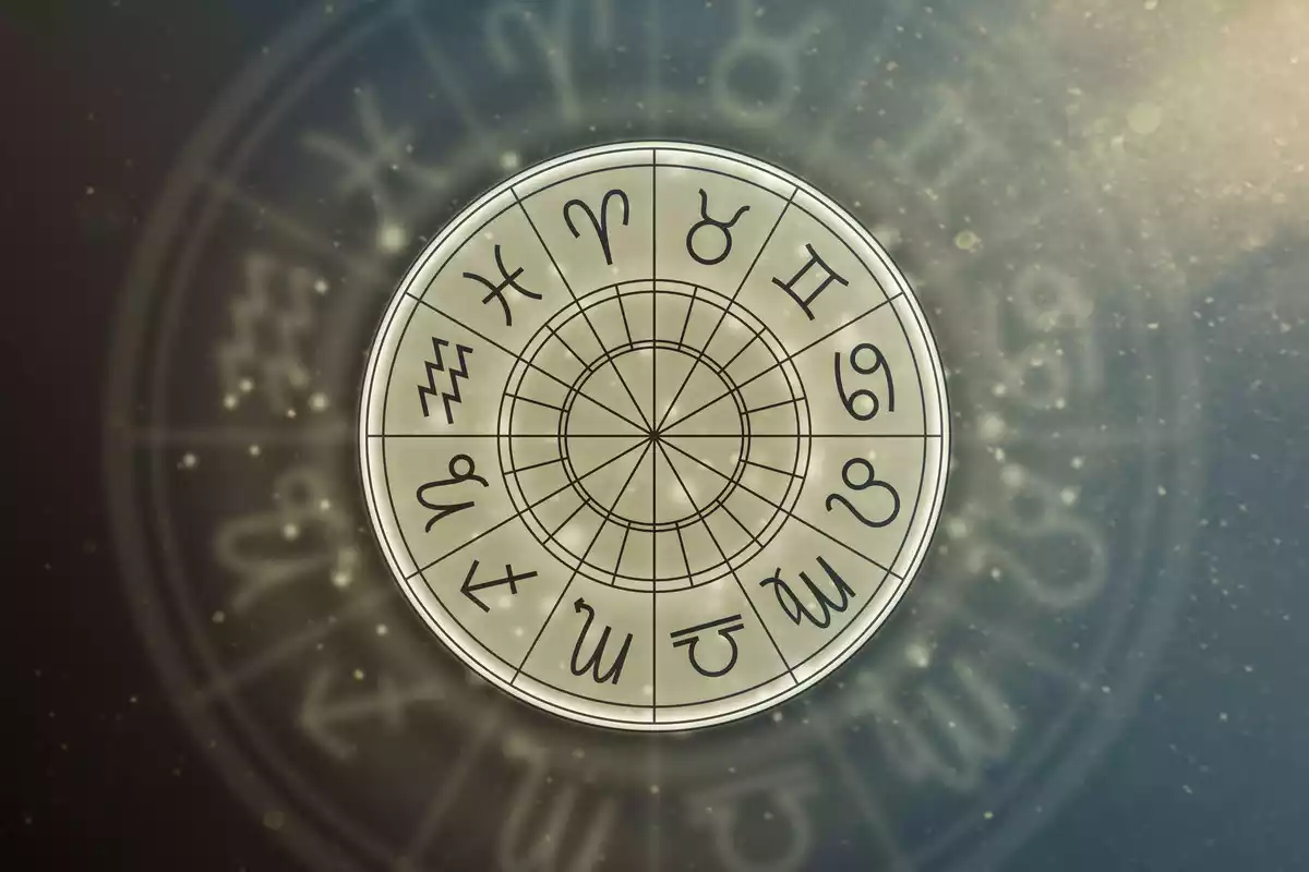 12 signos del zodiaco en un círculo y su reflejo alrededor