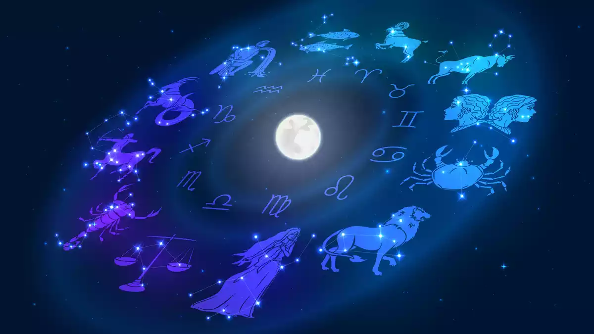 Las 12 figuras de los signos del zodíaco inclinados de color azul