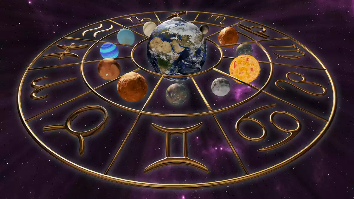 Los 12 signos del zodíaco en un círculo inclinado junto a los planetas