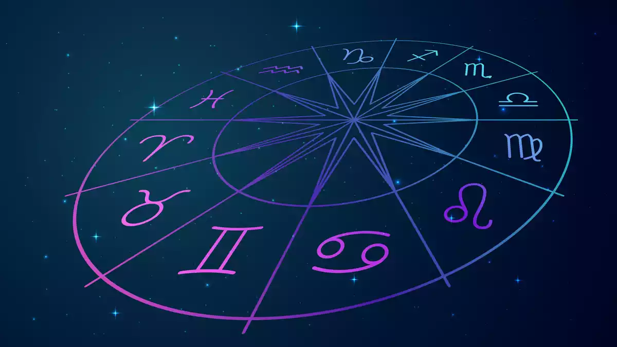 Los 12 signos del zodiaco en un círculo rosa y azul inclinado sobre fondo azul oscuro