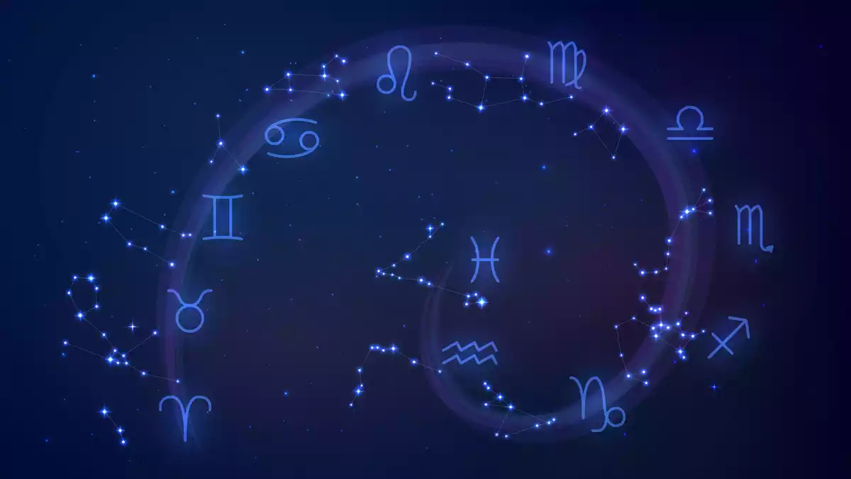 Los signos del zodíaco en una espiral con sus constelaciones