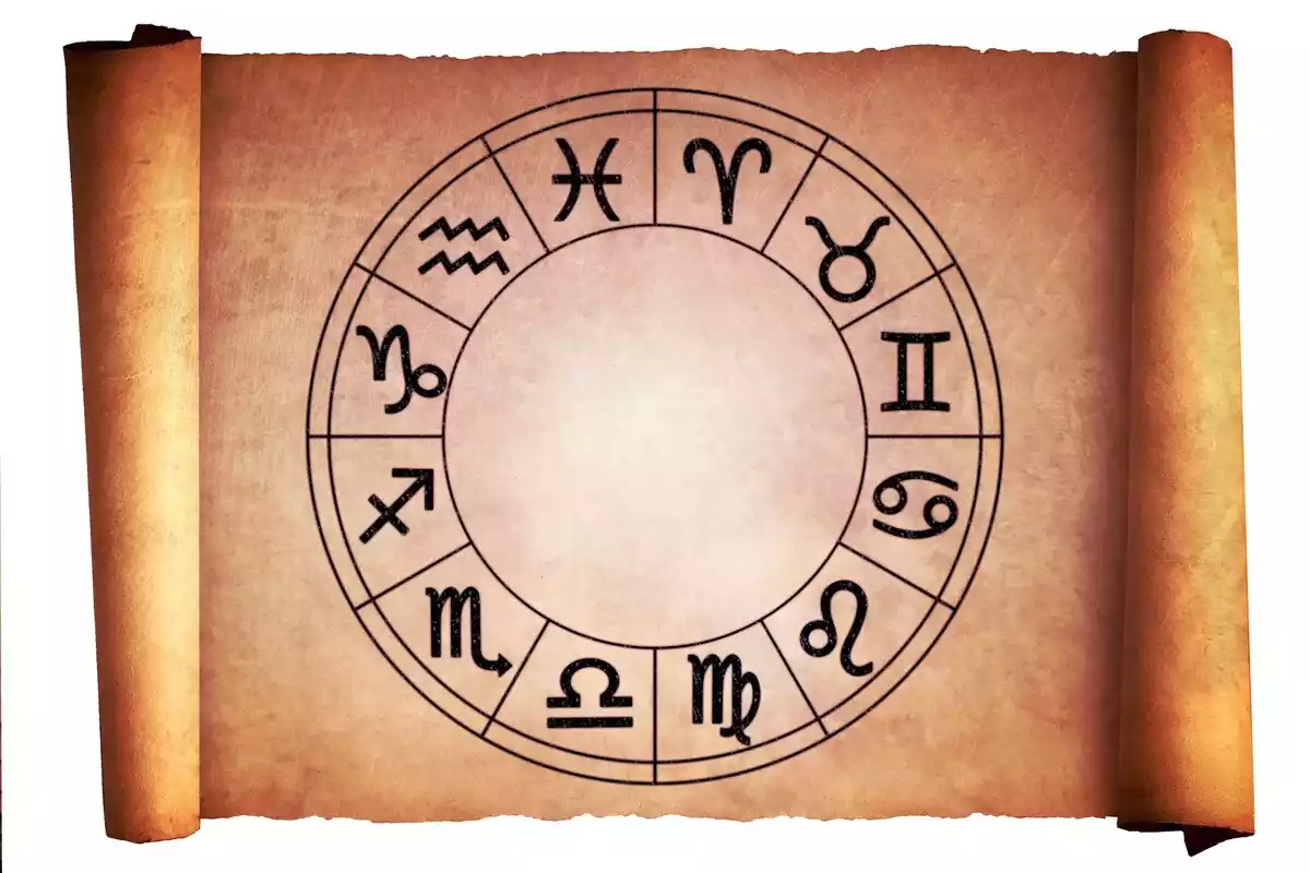 Los 12 signos astrológicos en un círculo sobre un papiro