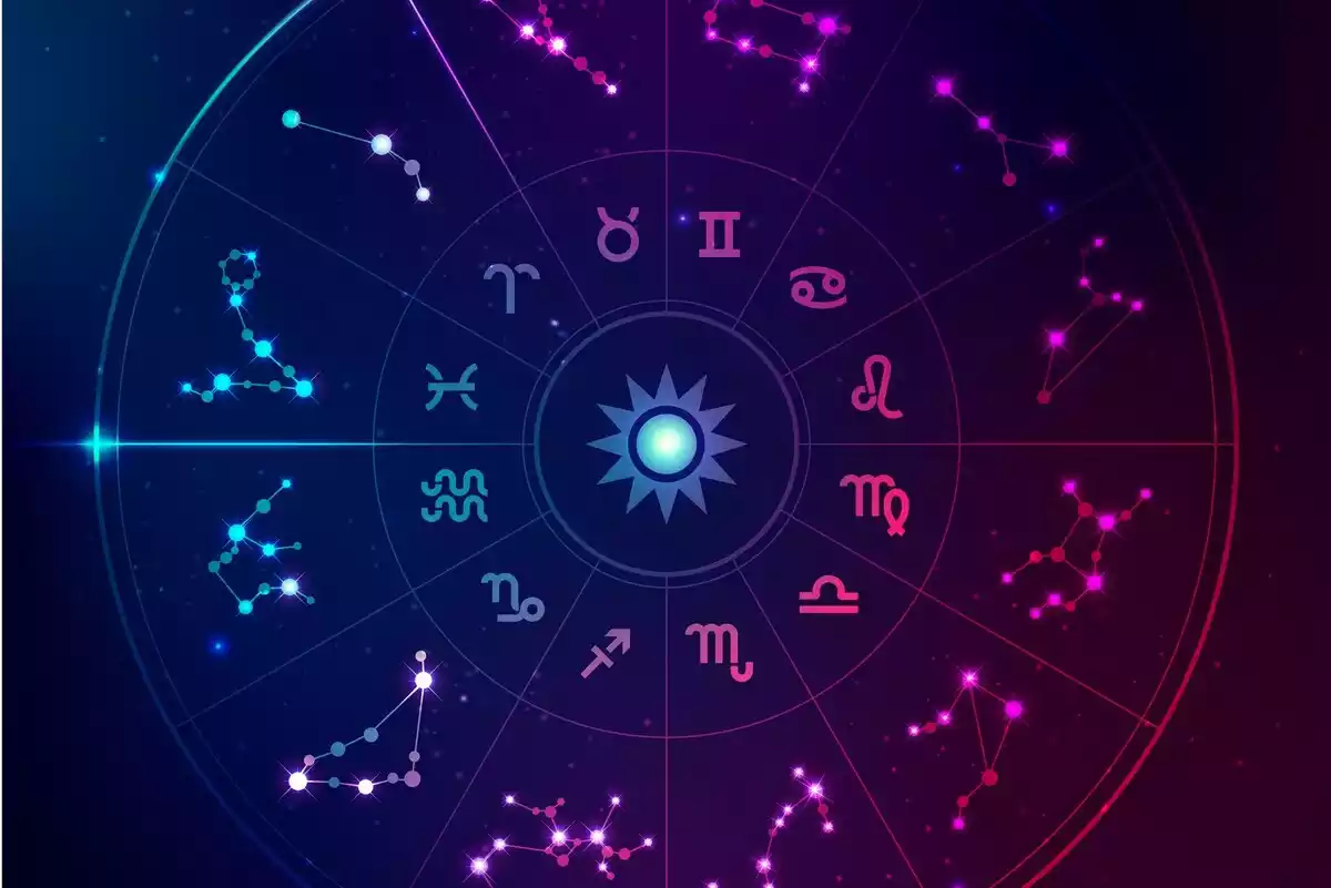 Los 12 signos del horóscopo en un círculo con sus constelaciones
