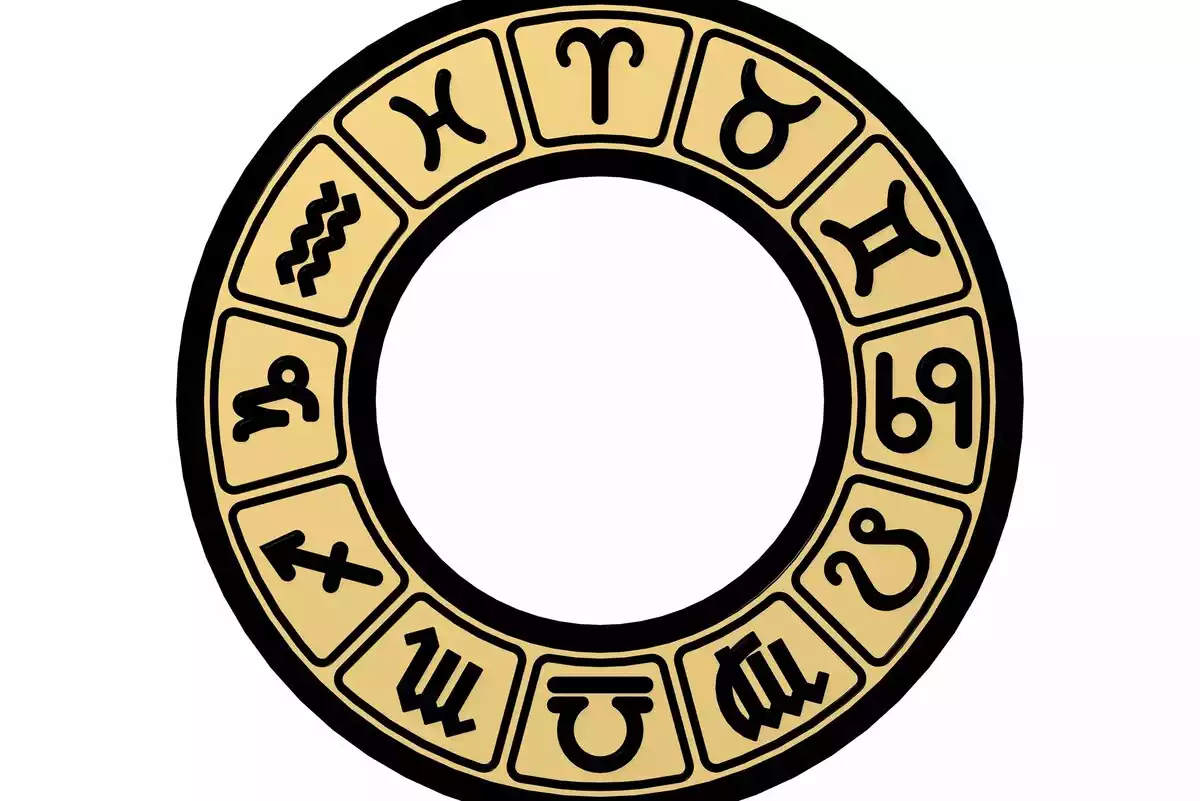 Los 12 signos del zodiaco en un círculo sobre fondo blanco