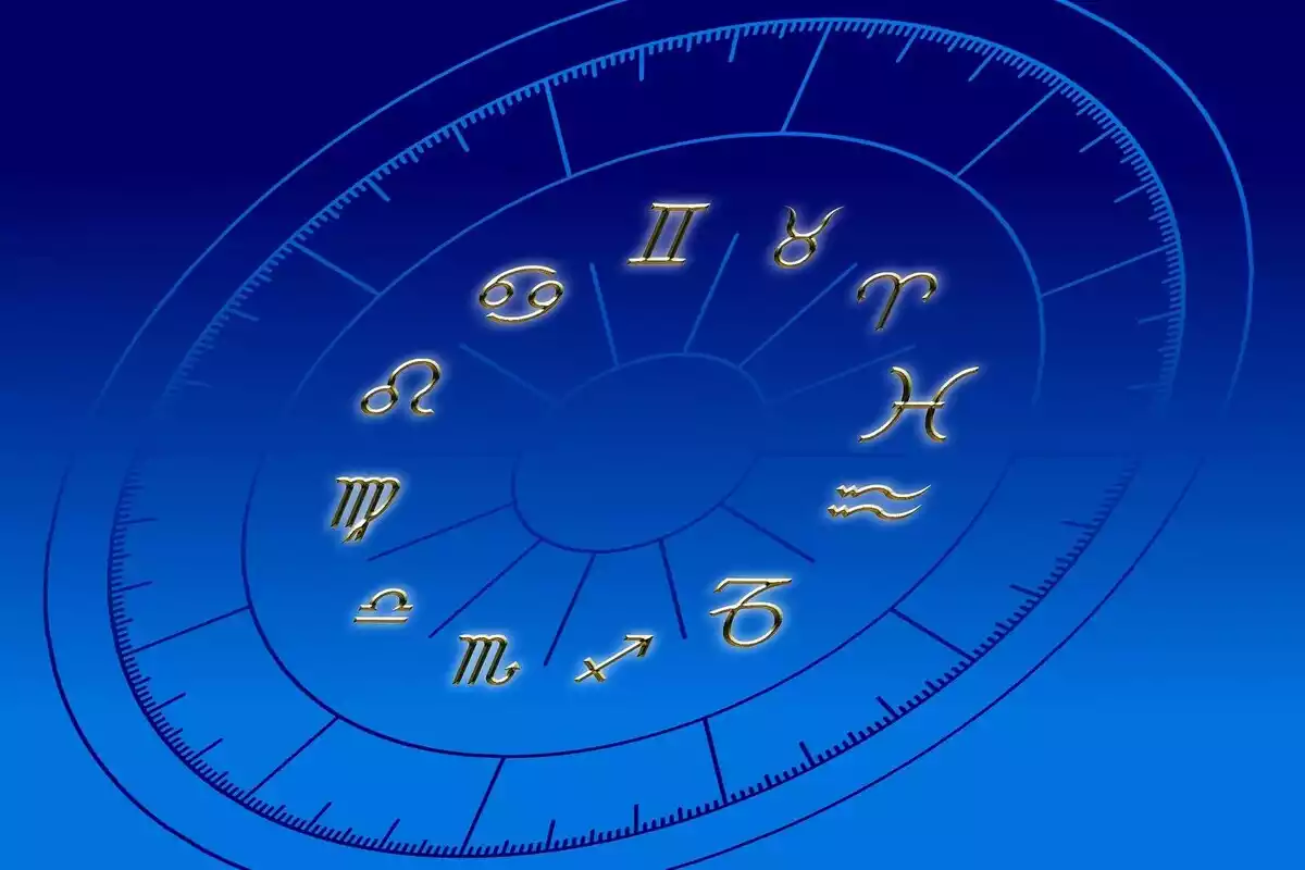 Los 12 signos del Zodiaco en un fondo azul