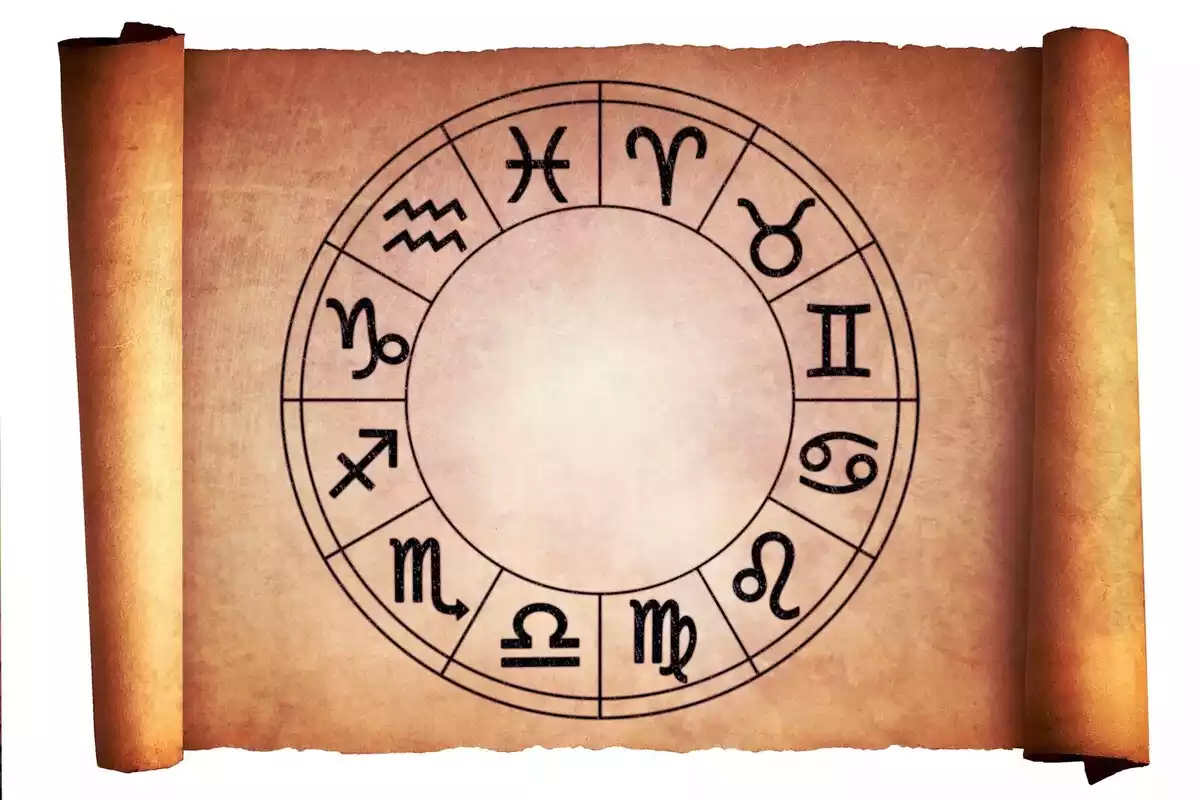 Los 12 signos del Zodiaco en un pergamino