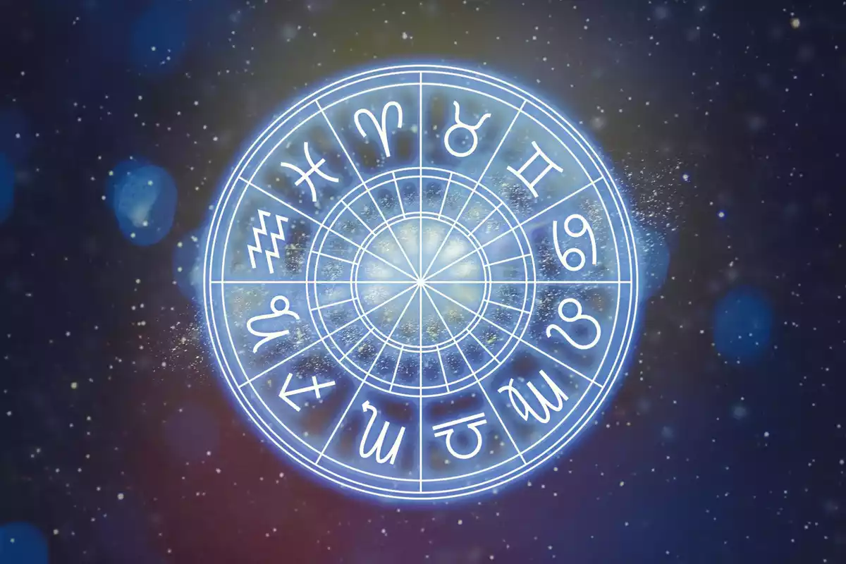 Los 12 signos del Zodiaco en una rueda azul neón