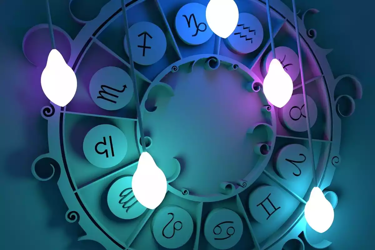 Los 12 signos del Zodiaco en una rueda con luces