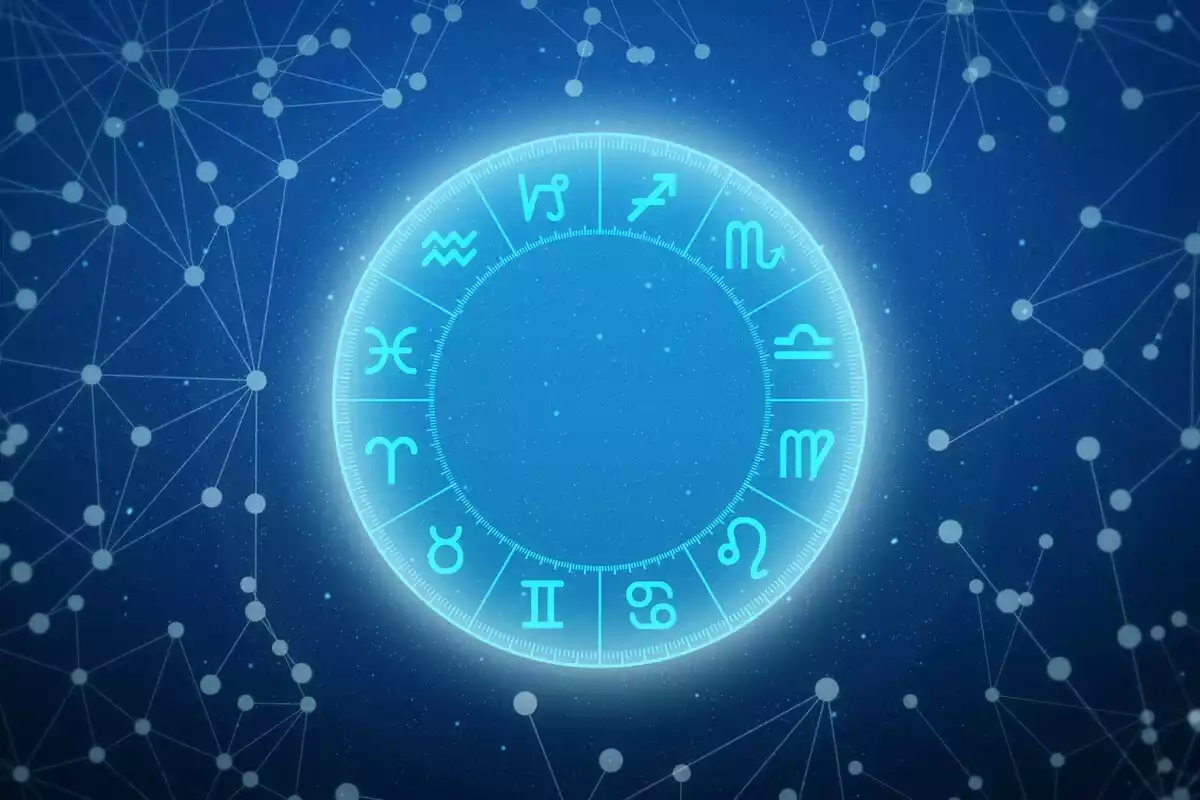 Los 12 signos del Zodiaco en una rueda de color azul