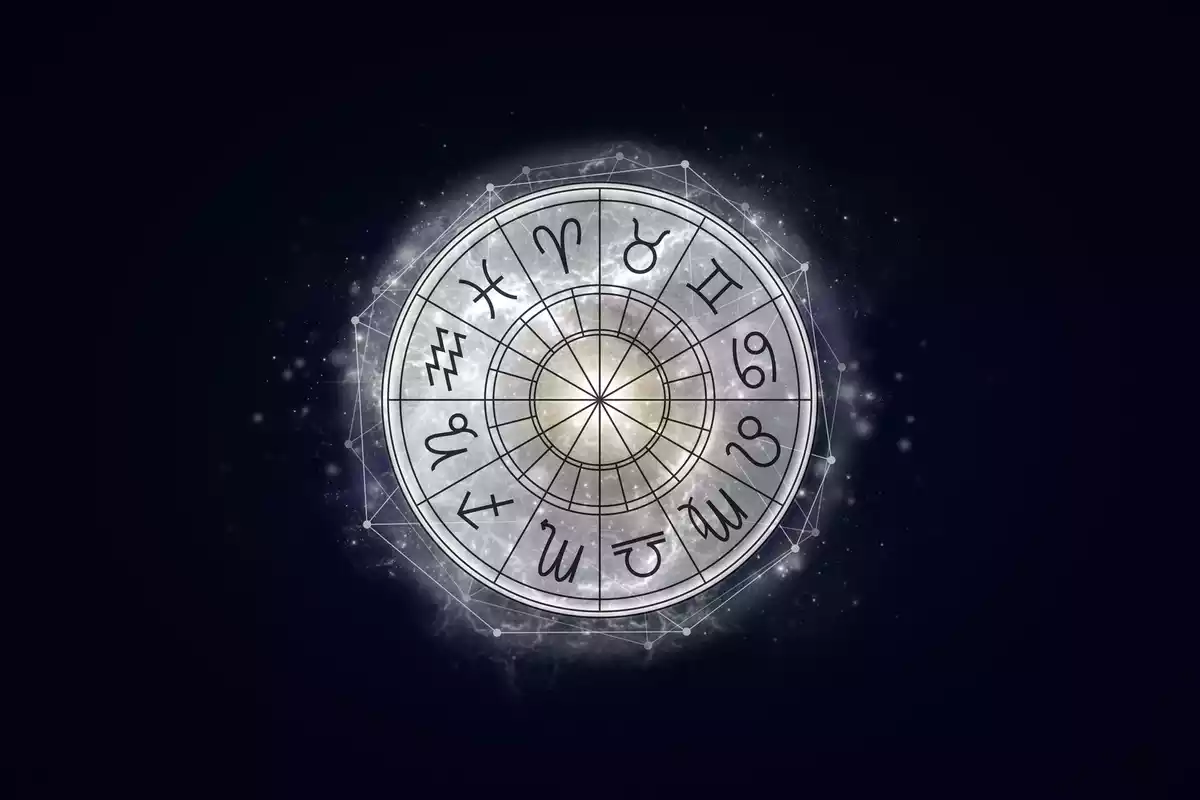 Los 12 signos del Zodiaco en una rueda gris con destellos