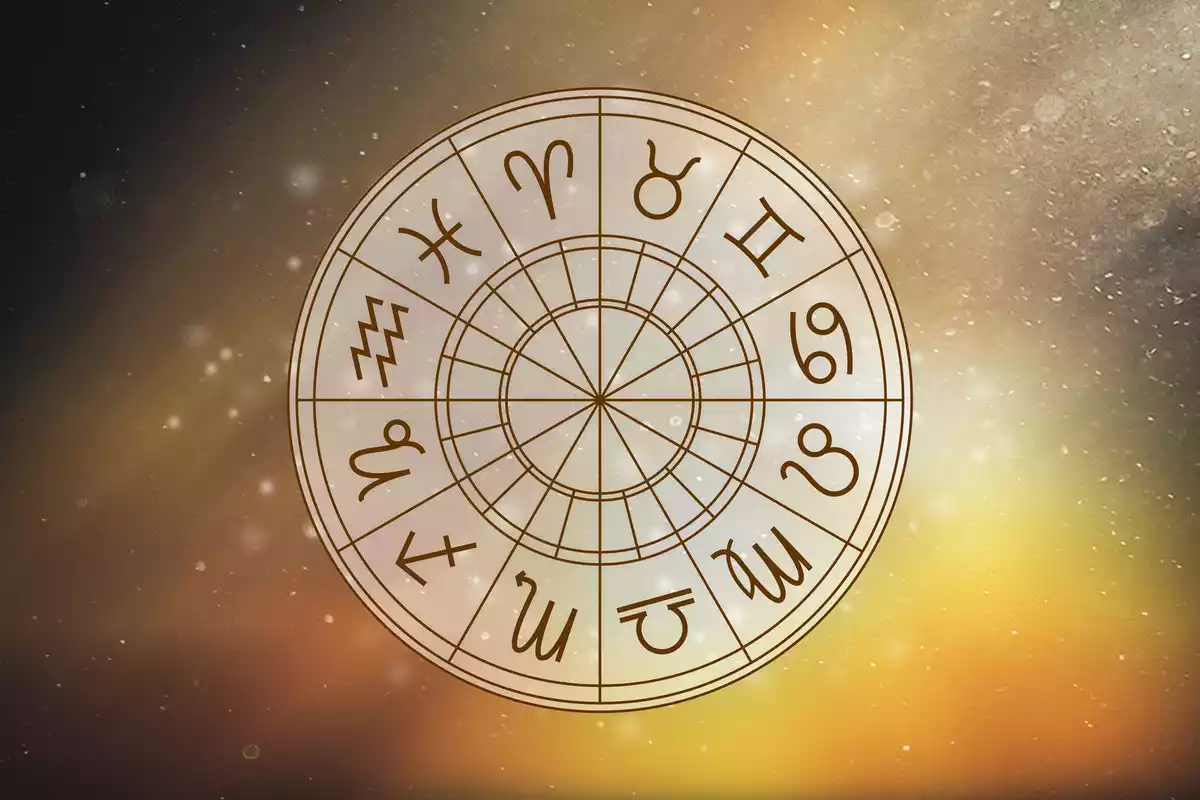 Los 12 signos del Zodiaco en una rueda transparente con fondo anaranjado